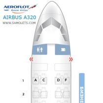 Історія Airbus A320 Розташування паливних баків у літаку аеробус 320